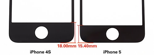 iphone_5_home_button_area_height
